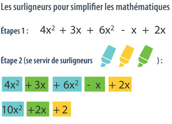 Les surligneurs peuvent simplifier les mathématiques.